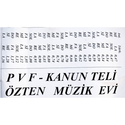Kanun PVF/Dupont strings, Kenan Ozten