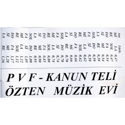 Χορδές PVF/Dupont για κανονάκι Kenan Ozten