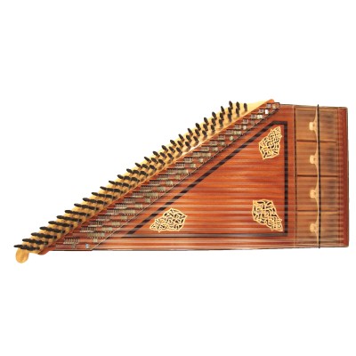 Kanun Sandi standard
