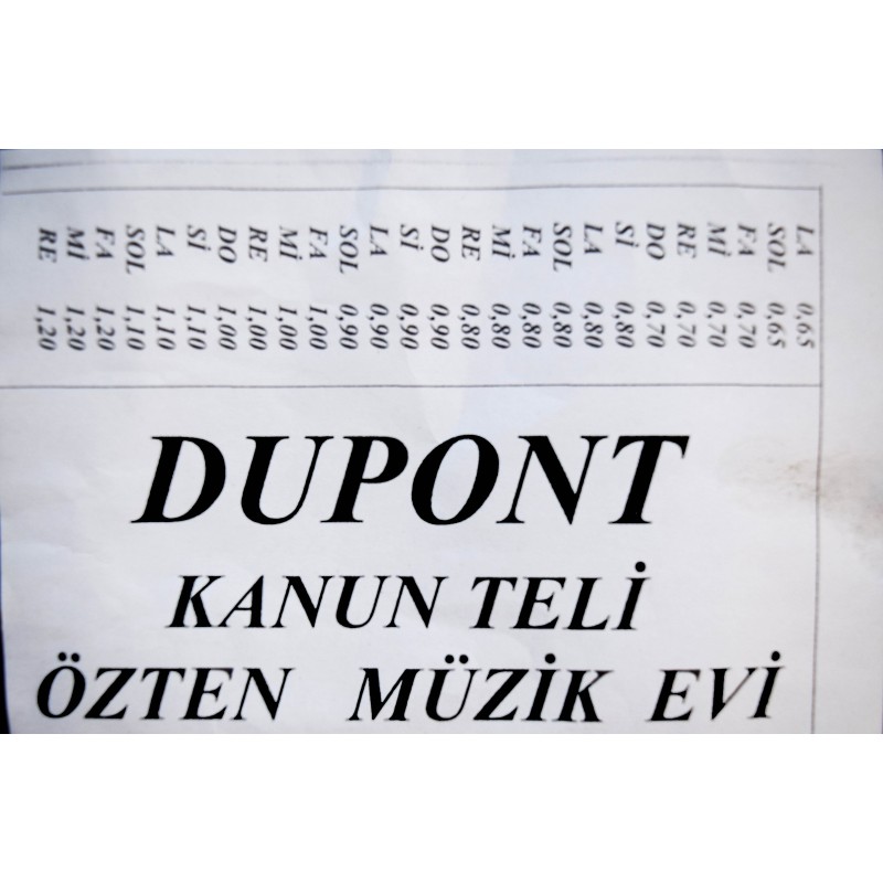 Χορδές Nylon Dupont για κανονάκι Kenan Ozten