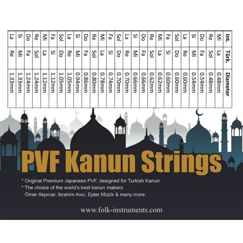 Strings for kanun PVF premium Strings for kanun PVF premium